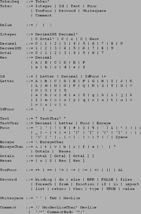 \begin{table}{\footnotesize\begin{verbatim}TokenSeq ::= Token*
Token ::= Integ...
... NonNewlineChar* Newline
\vert \lq /*' CommentBody \lq */'\end{verbatim}}
\end{table}